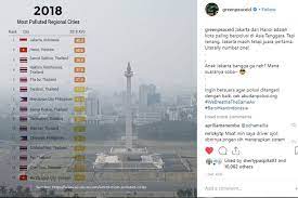 Catatan ispu tahun 2019 lebih jelek dibandingkan tahun 2015 kata doni. 2019 Polusi Udara Jakarta Dinilai Lebih Parah Dari 2018