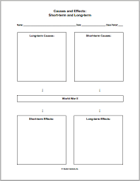 World War Ii Causes And Effects Worksheet Student Handouts