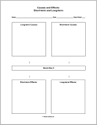 world war ii causes and effects worksheet student handouts