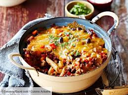 Epingle Sur Recettes