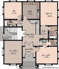 خرائط منازل مخطط بيت 180 متر دور واحد. 7 Ù…Ø®Ø·Ø· Ù…Ù†Ø²Ù„ Ø¯ÙˆØ± ÙˆØ§Ø­Ø¯ 200 Ù…ØªØ± Ideas House Floor Design House Layout Plans Family House Plans