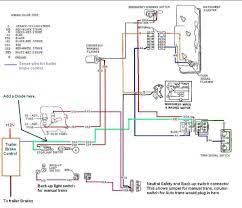 Tekonsha primus iq wiring diagram manual lovely electric for from trailer brakes wiring diagram , source:discrd.me awesome brake light thespartanchronicle.com trailer brake controller wiring diagram trailer brake control from trailer brakes wiring diagram , source:kanri.info trailer brake. F250 Trailer Brake Wiring Diagram Wiring Diagram Online Gown Ladder Gown Ladder Fabricosta It