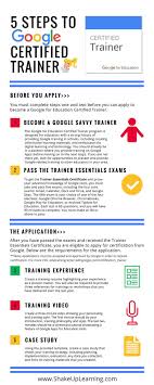Work Until You No Longer Have To Introduce Yourself Meaning In Tamil How To Become A Google Certified Trainer 6 Steps Instructional Technology Google Classroom Educational Technology