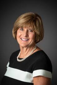 Corporate Board Of Directors