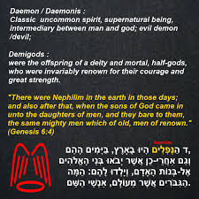 How To Make An Interesting Art Piece Using Tree Branches Ehow Bible Quotes Writer Tips Nephilim