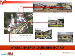 The act was repealed by the atomic energy licensing act 1984 act 304 to extent the coverage of regulatory functions in view of the advancement in nuclear technology. Nuclear Regulatory Infrastructure In Malaysia Nuclear Energy Regulatory
