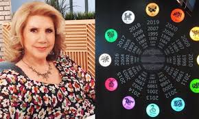 Δείτε όλα όσα είπε οι αγαπημένη μας αστρολόγος στα παρακάτω βίντεο που ακολουθούν…. Ragdaies Allages Gia Oloys To 2021 Seismos Me Tis Problepseis Ths Litsas Patera Gia Ta 12 Zwdia In 2021