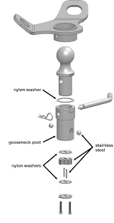 We did not find results for: Oe Puck Gooseneck Ball How It Works Fifth Wheel Hitches By Pullrite