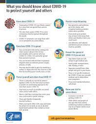 But the cdc updated its guidelines — which are recommendations, not legal requirements — to offer alternatives. Please Continue To Follow Cdc Guidelines Absentee Shawnee Tribe