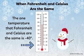 35 celsius = 95 degree fahrenheit What Temperature Are Fahrenheit And Celsius Equal