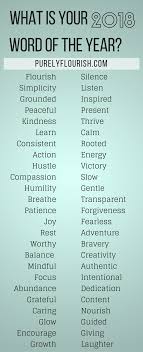 This gift describes someone who can understand and speak forth biblical truth in such a way as to skillfully apply it to life situations with all discernment. Purely Flourish Is Under Construction Words Of Wisdom Quotes Intentions Motivational Words