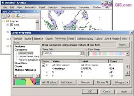 Cara Membuat Simbologi Peta Pada Arcgis Lapak Gis