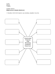 Sejarah tahun 5 perjuangan tokoh tempatan mp3 & mp4. Unit 5 Latihan Sej Tahun 5 Pdf