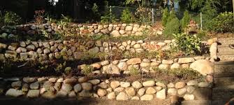 Besonders innerhalb des gartens können solche mauern sehr dekorativ sein (und eine einfache ernte ermöglichen) eine gartenmauer muss nicht nur aus mauersteinen bestehen, sie könnten z. Mauern Garten Teich Landschaftsbau Buchholz Hamburg