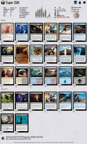 While there is currently no official magic: Standard Mtg Deck Esper Gift Deck List Magicthegathering Mtg Deck Standard Magic The Gathering Cards Mtg Decks Magic Cards