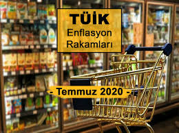 5 temmuz'da açıklanması planlanan enflasyon rakamlarıyla birlikte zamlar de belli olacak. Enflasyon Rakamlari Temmuz 2020 Aciklandi Branding Turkiye