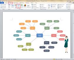 how to create a mind map on microsoft word