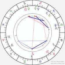 america olivo birth chart horoscope date of birth astro