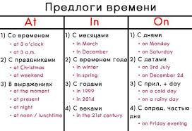 предлоги времени в английском языке At In On упражнения Predlogi Vremeni V Anglijskom Yazyke At In On Anglijskij Yazyk Uroki Pisma Anglijskij