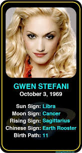 Gwen Stefani Libra Celebs Libra Women Libra Moon Sign