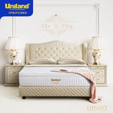 Ini adalah pertanyaan penting bagi siapa pun yang akan membeli membeli kasur. Harga Springbed Terbaik Juni 2021 Shopee Indonesia
