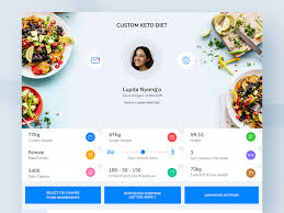 Keto Diet App Web Keto Diet App Diet Website Diet Apps
