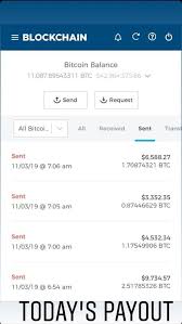 Believe it or not, that's the first questions that first timers usually ask. Pin On Invest In Bitcoin Today Message Me