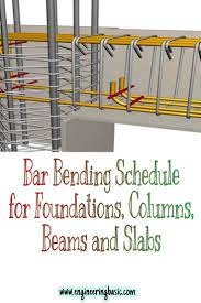 Sellers with highest buyer ratings. Bar Bending Schedule For Foundations Columns Beams And Slabs Engineering Basic