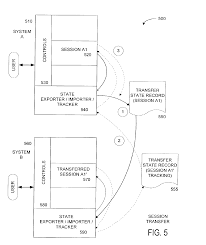 In this study, we have investigated carrier transport properties by measuring the carrier transit time at each stage. Us8527640b2 Method And Apparatus For Browsing Using Multiple Coordinated Device Sets Google Patents