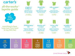 Carters Sizing Chart Google Search Mom Info And