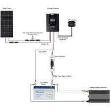 How to wire solar panel to 12v battery and 12v,dc load intended for 12v solar panel wiring diagram, image size 917 x 777 px, and to view here is a picture gallery about 12v solar panel wiring diagram complete with the description of the image, please find the image you need. Renogy 200 Watt 12 Volt Off Grid Solar Premium Kit Premium200dr20 The Home Depot