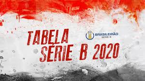 O brasileirão série b evolui a cada ano em qualidade técnica e produto financeiro. Botafogo Estreia Contra O Cruzeiro Na Serie B Do Brasileiro Botafogo Futebol Sa