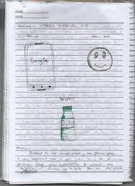 It can alert us to dangers and help us prepare but anxiety disorders are treatable and a number of effective treatments are available. Portfolio Output No 9 My Stress Signals Personality Development Journal