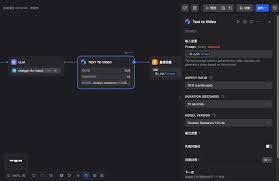 Dify 支持视频生成了！附AI 视频应用搭建教程- AI智能王