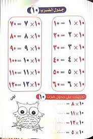 صور جدول الضرب 2021 وطرق سهلة الحفظ للطباعة multiplication multiplication table word search puzzle