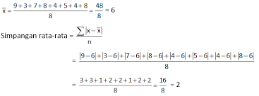Maybe you would like to learn more about one of these? Matematika Sma Ipa Statistika Bintang Wahyu