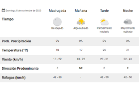 Horóscopo pronóstico tránsito loterías y quinielas feriados fúnebres cartelera de cine cartelera de teatro la nacion en versión sólo texto. Clima Pronostico Del Tiempo Para Hoy Domingo 8 De Noviembre La 100