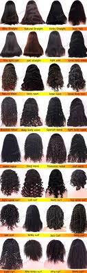 Lace Wigs Curl Pattern Show
