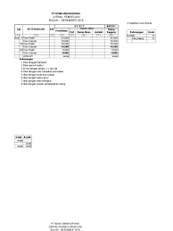 Retur pembelian, retur penjualan, jurnal penyesuaian, jurnal penutup, jurnal koreksi, dan jurnal pembalik, pembelian perlengkapan atau peralatan yang tidak bisa dicatat di dalam keempat jurnal khusus di atas. Form Jurnal Khusus
