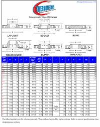 free download ansi flange bolt sizes chart hd walls find