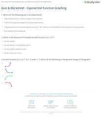 Quiz Worksheet Exponential Function Graphing Study Com