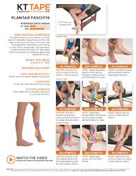 Pin On Yoga