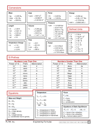 Pin On Engineering Formulas
