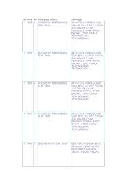 Was established in 2001 as an engineering and service corporation providing professional expertise in the municipal and industrial process analysis systems. Approved Stp Supplier 2011 Sewage Treatment Environmental Issues With Water