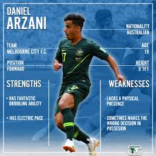 Арзани даниэл (arzani daniel) футбол нападающий австралия 04.01.1999. Daniel Arzani Could Struggle To Live Up To Expectation At Celtic Park The Transfer Tavern