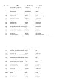 Matematika ekonomi dan bisnis pdf. Buku Matematika Ekonomi Dan Bisnis Pdf