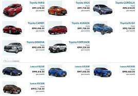 Showroom kami terletak di kuala lumpur, walaubagaimanapun perkhidmatan disediakan ke seluruh semenanjung malaysia. Toyota S Kinto One Car Subscription Service Debuts In Malaysia Prices Start From Rm1 678 A Month For Yaris Paultan Org