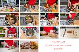 La pentola di ghisa (arrosto. Ricetta Arrosto Di Manzo In Pentola Ricette 2020