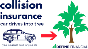 The main difference between collision and comprehensive coverage comes down to the question of what the driver controls. How To Save Money On Auto Insurance Define Financial