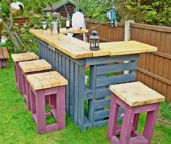 Im trend sind pflanzengefäße aus natürlichen materialien, um daraus selbst einen balkonkasten zu bauen. 5 Einfache Schritte Wie Sie Bartresen Aus Paletten Selber Bauen Diy Garten Zenideen